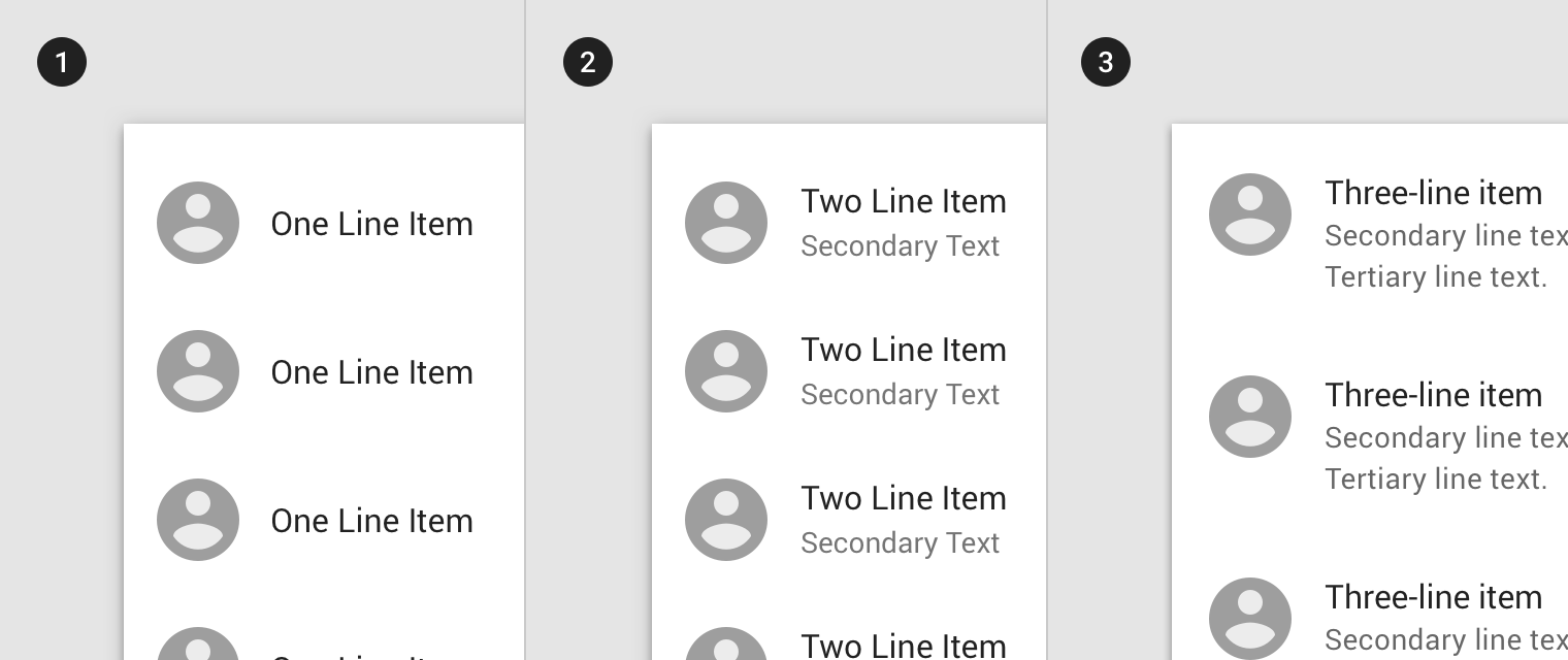 Composite image of the three list types